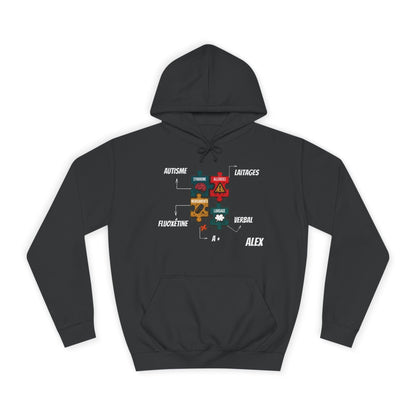 Hoodie Artefacts Personnalisé - Sweat Identification Médicale Hoodie Printify Noir clair S 