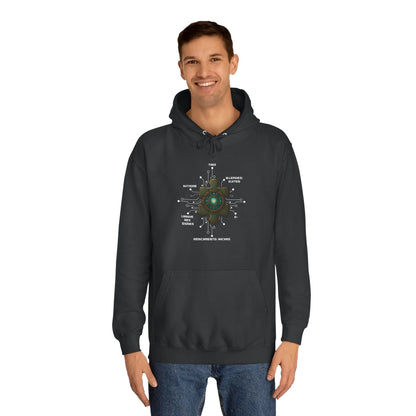 Hoodie Artefacts Personnalisé - Sweat Identification Médicale - Iron Cawette Hoodie Printify 