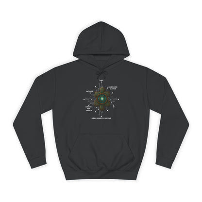 Hoodie Artefacts Personnalisé - Sweat Identification Médicale - Iron Cawette Hoodie Printify Noir clair S 