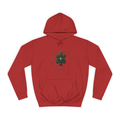 Hoodie Artefacts Personnalisé - Sweat Identification Médicale - Iron Cawette Hoodie Printify Rouge feu S 